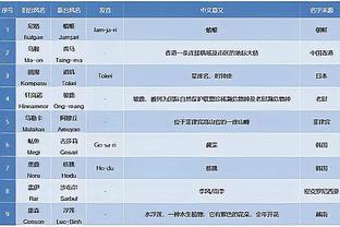 马卡：不出意外，卢宁下场联赛将重回替补席