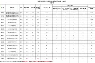 巴斯克斯：阿拉巴非常沮丧，我们都对他受伤的消息感到非常难过