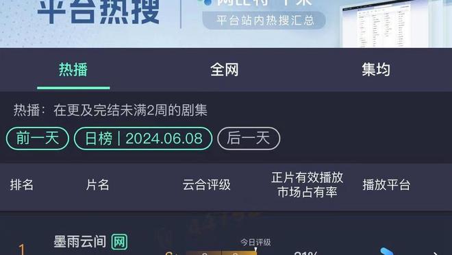 要终结？绿军赛季至今主场14胜0负 半场落后27连败的活塞19分