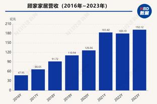 雷竞技reybet截图3